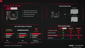 "AMD vs. GeForce GTX 1050 & 1050 Ti" Präsentation (Slide 10)